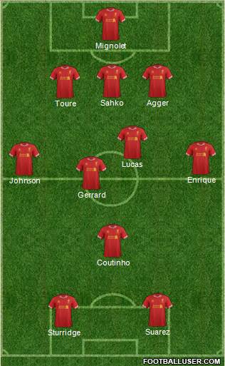 Liverpool Formation 2013