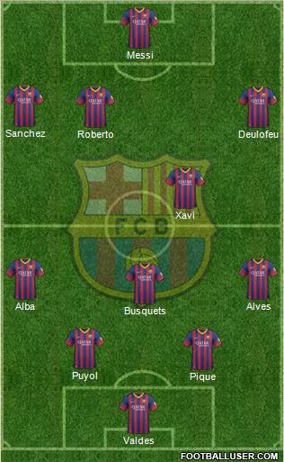 F.C. Barcelona Formation 2013