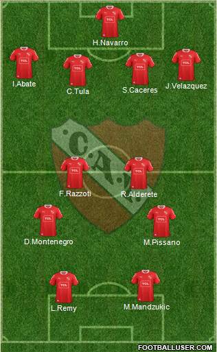 Independiente Formation 2013