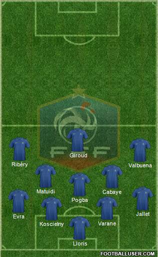 France Formation 2013