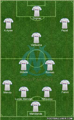 Olympique de Marseille Formation 2013