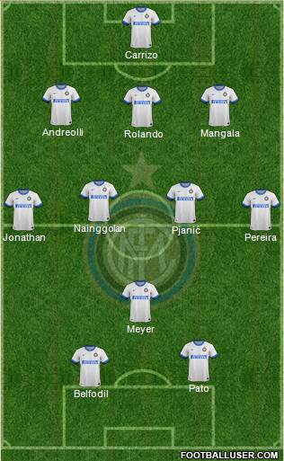 F.C. Internazionale Formation 2013