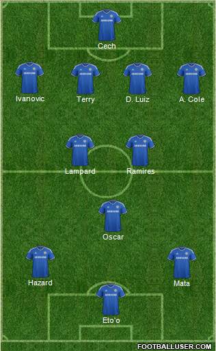 Chelsea Formation 2013