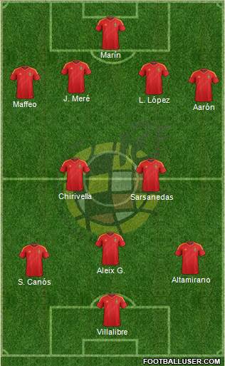 Spain Formation 2013