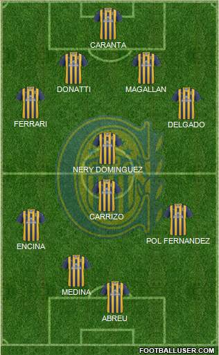Rosario Central Formation 2013
