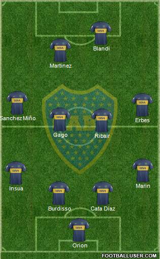 Boca Juniors Formation 2013