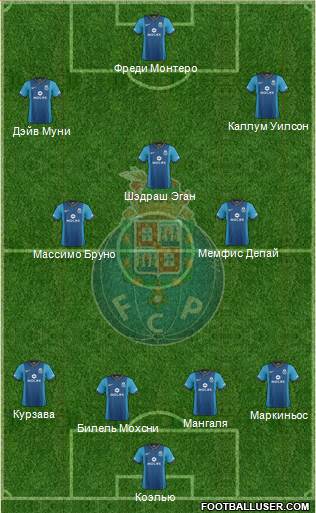 Futebol Clube do Porto - SAD Formation 2013