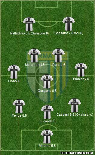 Parma Formation 2013