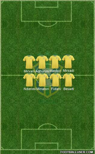 Brazil Formation 2013