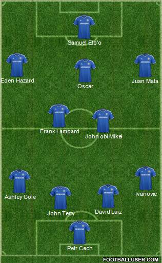 Chelsea Formation 2013