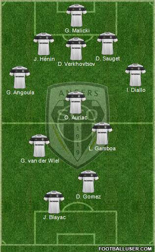 Angers SCO Formation 2013