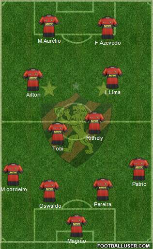 Sport C Recife Formation 2013