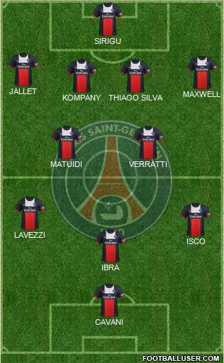 Paris Saint-Germain Formation 2013