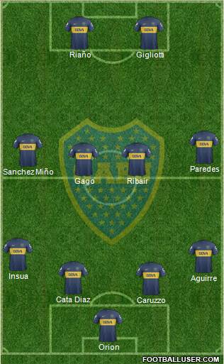 Boca Juniors Formation 2013