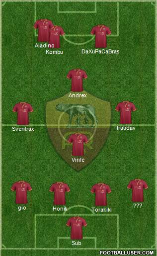 AS Roma Formation 2013