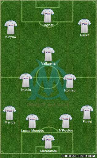 Olympique de Marseille Formation 2013