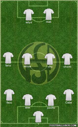 Flandria Formation 2013