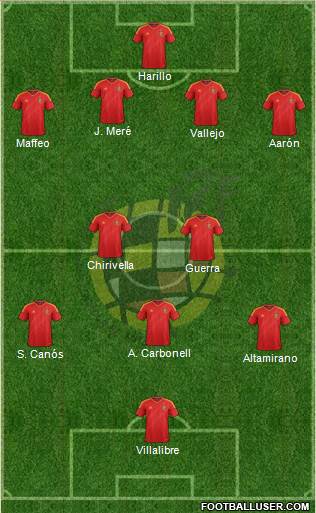 Spain Formation 2013