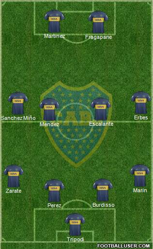 Boca Juniors Formation 2013