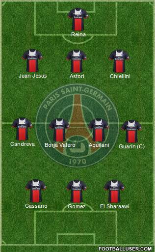 Paris Saint-Germain Formation 2013