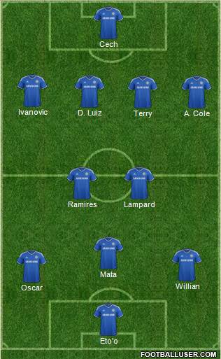 Chelsea Formation 2013