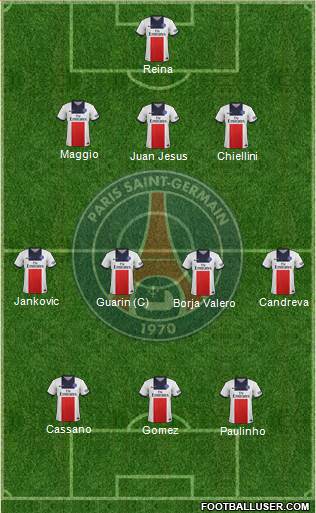 Paris Saint-Germain Formation 2013