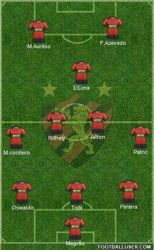 Sport C Recife Formation 2013