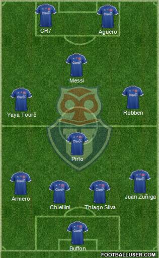 CF Universidad de Chile Formation 2013