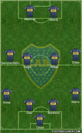 Boca Juniors Formation 2013