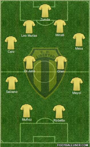 Libertad de Sunchales Formation 2013