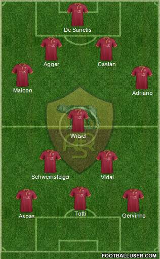AS Roma Formation 2013