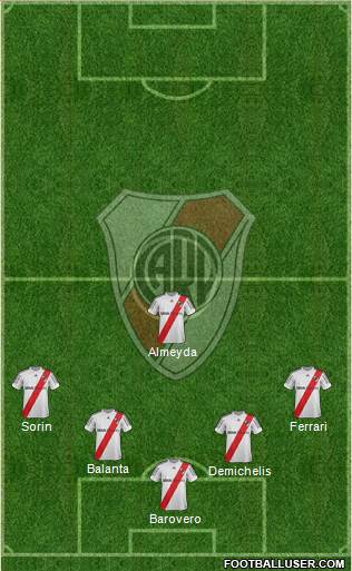 River Plate Formation 2013