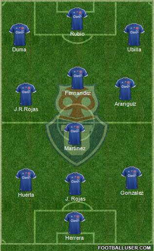 CF Universidad de Chile Formation 2013