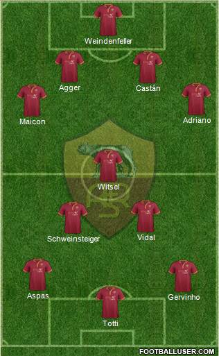 AS Roma Formation 2013