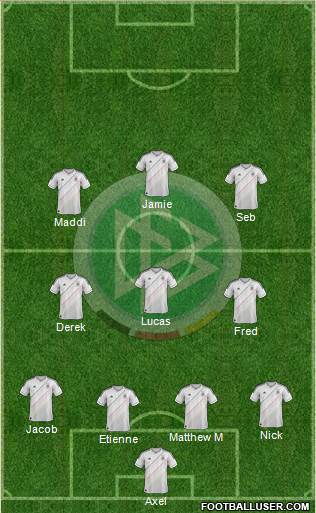 Germany Formation 2013
