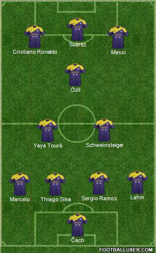 Swansea City Formation 2013