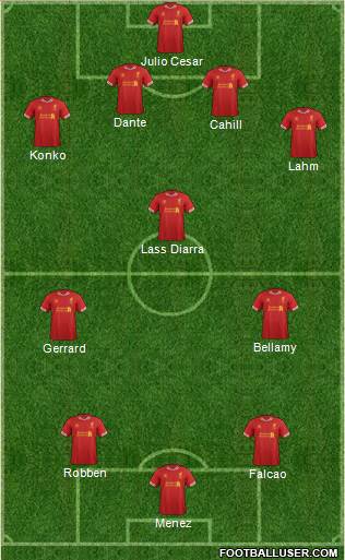 Liverpool Formation 2013