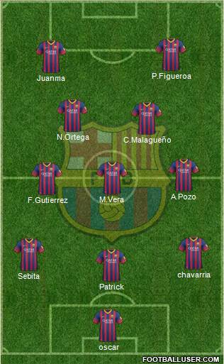 F.C. Barcelona Formation 2013