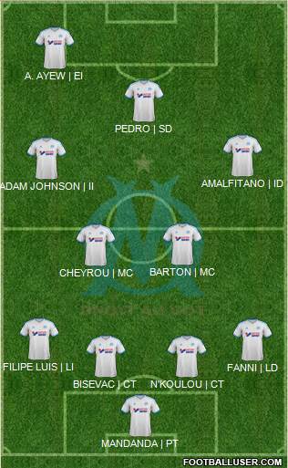 Olympique de Marseille Formation 2013