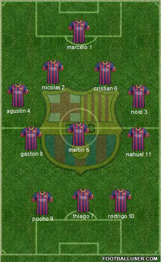 F.C. Barcelona Formation 2013