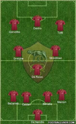 AS Roma Formation 2013