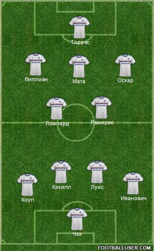 Chelsea Formation 2013