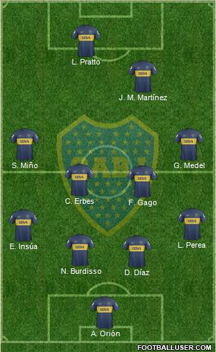 Boca Juniors Formation 2013