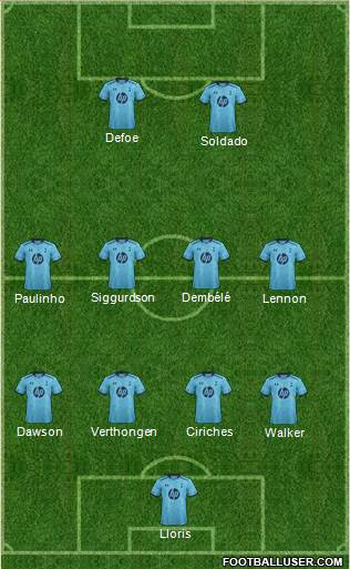 Tottenham Hotspur Formation 2013