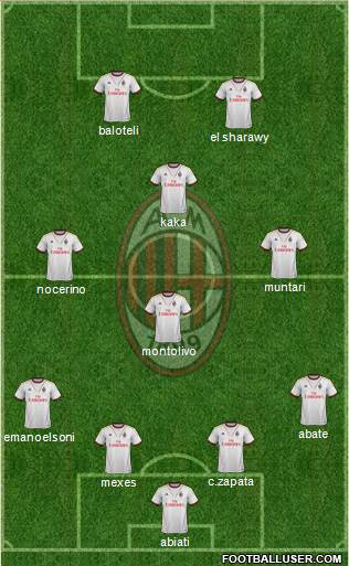 A.C. Milan Formation 2013