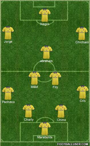 Arsenal Formation 2013
