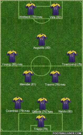 Swansea City Formation 2013