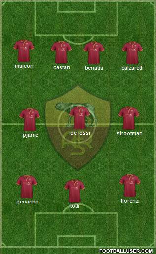 AS Roma Formation 2013