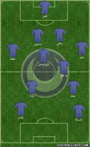 Al-Hilal Omdurman Formation 2013