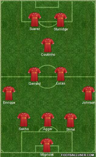 Liverpool Formation 2013